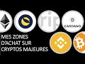 Apprendre à investir en cryptos: de +30 à +50% sur les cryptos majeures!