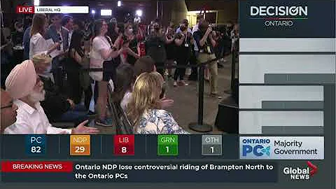 Steven Del Duca resigns as Ontario Liberal leader ...