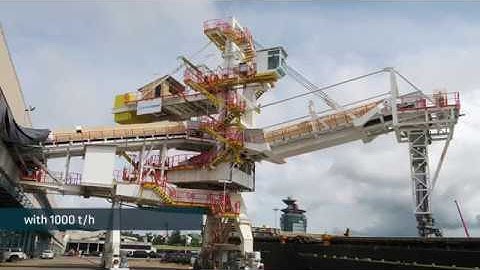 Ship Loader & Portal Reclaimer for Asean Bintulu Fertilizer
