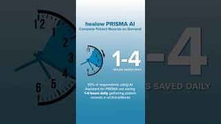 healow PRISMA AI Saves 1–4 Hours Daily Gathering Patient Records