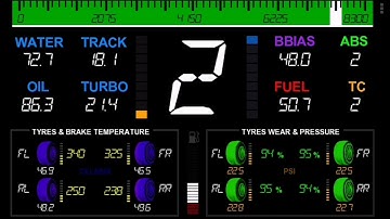 VDashEmu Template RFactor2 Tyre Dynamic Dash