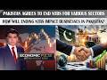 Pakistan Agrees to End NTBs for Various Sectors | Economic Pulse with Shahbaz Rana