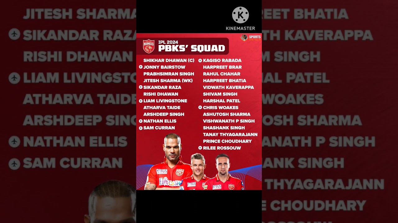 Panjabi kings vs Delhi capital Squad 2024 