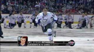 2009 NHL All-Star Game Superskills Breakaway Challenge