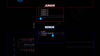 Junior Vs Senior Developer #programming #html #javascript #webdevelopment #html5 #webdesign  #css3