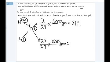 Drinking Water Blending Math Problems