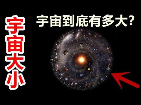 宇宙到底有多大？人类与太阳系，银河系和宇宙相比，到底有多渺小呢？