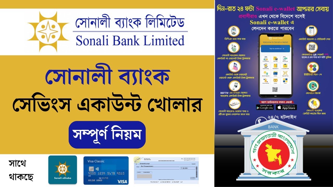 Dynamic Sonali Bank Limited Swift Code View for Mobile Dynamic Sonali Bank Limited Swift Code View for Mobile