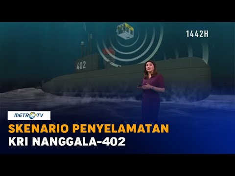 Ini Skenario Penyelamatan KRI Nanggala-402