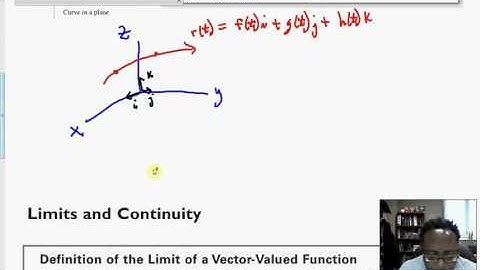 12.1 Intro to Vector-Valued Functions