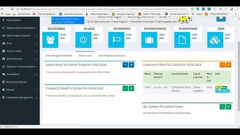 How does LuitBiz CRM help companies manage their customer processes