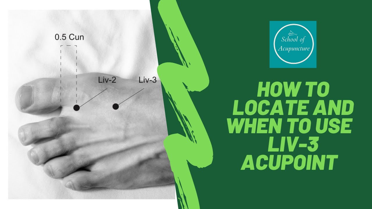 Important Acupressure Point LV 3, Location