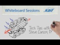 Cavitation Pt 1 - Cat Pumps Whiteboard Sessions