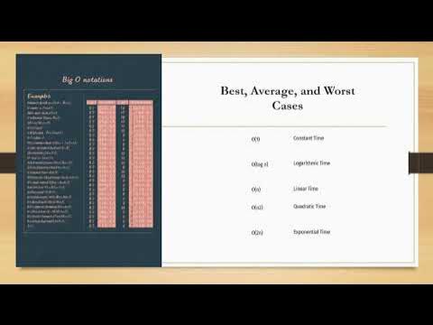 Time Complexities of all Searching and Sorting Algorithms - YouTube