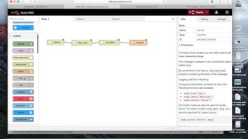 IBM API Connect, Node Red, and Cloudant