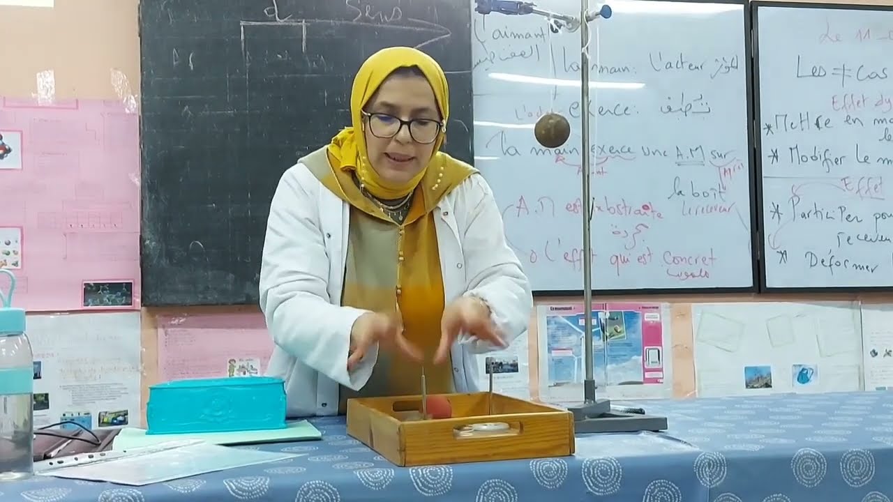 Actions mécaniques. 3AC.Capsule2