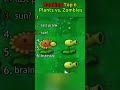 Best Plants vs Zombies memes #pvz #memes
