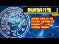 Ep 429 | BURSA MARKET 第四百二十九集Market 开箱