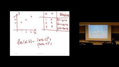 L3 - Linear Regression Basics - 2019 Fall UVa CS 6316 Machine Learning Course