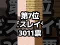 マッシュル人気投票ランキング10位~5位【マイクラ】【マッシュル】【Bring-bang-bang-born】【ツール】【アスト】【あすと】