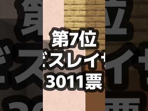 マッシュル人気投票ランキング10位～5位【マイクラ】【マッシュル】【Bring-bang-bang-born】【ツール】【アスト】【あすと】