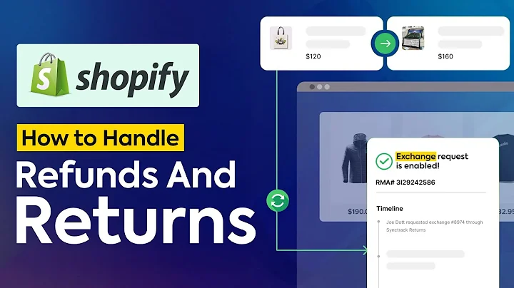 How To Handle Shopify Refunds And Returns (2025) | Step by Step