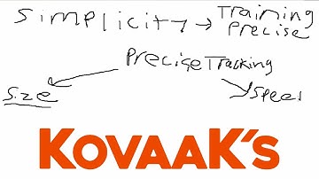 Aim Experimentation - Adjusting to Faster Speeds in Tracking