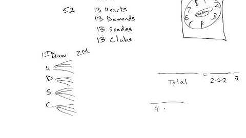 12 Geometry 12.1 & 12.2 eLearning