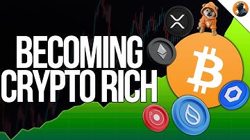 If I Started Crypto Again with $10,000… Here