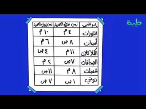 كرتون سوداني زنق الكهربه قطعت