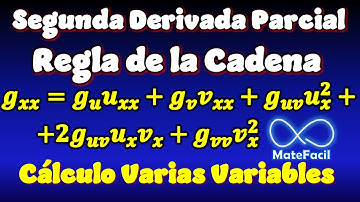 Segunda derivada con Regla de la Cadena, FUNCIÓN DE 2 VARIABLES (Usando Diagrama)