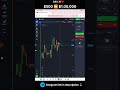 🔴Live QUOTEX TRADING | Binary Options | Quotex Option | Pocket Option | Educational #livetrading