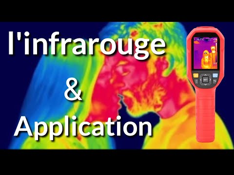 l&rsquo;infrarouge et Application : Onde électromagnétique