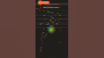 Daily Learning Bytes Part 4 [Coding On Mobile] #shorts #code