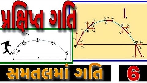 Motion in plane 06 || Projectile Motion || part-1 JEE-NEET || પ્રક્ષિપ્ત ગતિ