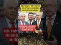Doğu Perinçek: CHP'de Mustafa Kemal Paşa'nın geleneğinin temsilcisi Kılıçdaroğlu'dur #shorts