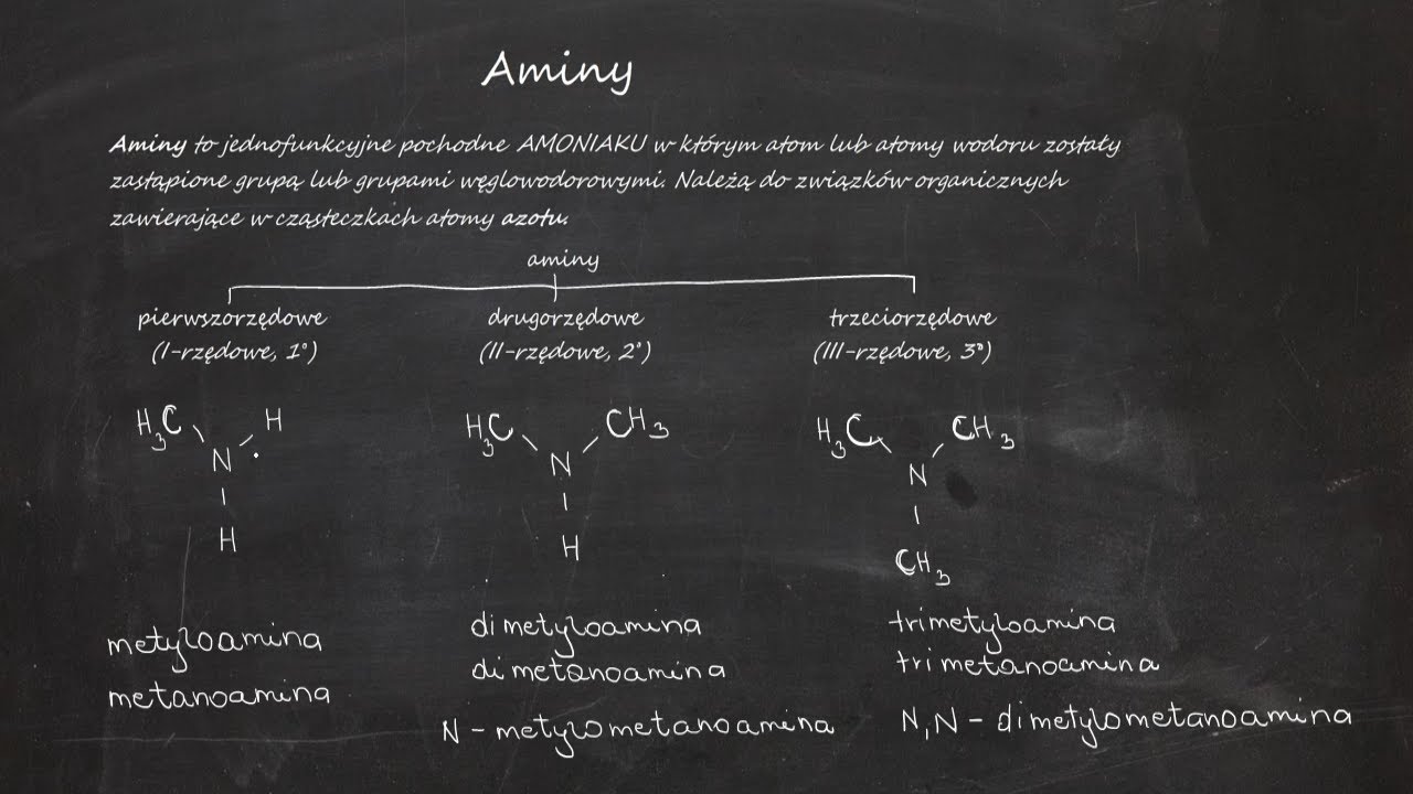 Aminy. Zakres podstawowy + rozszerzony. Nazewnictwo, wzory
