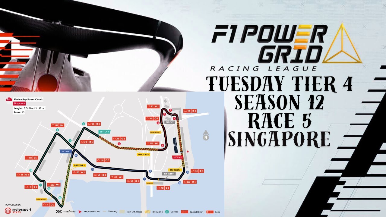 PGRL: Tuesday Div 4 - Season 12 Race 5: Singapore