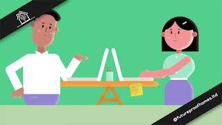 How To Start Future Proofing Your Home