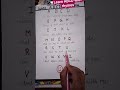 🎶 Learn ABCD with fun!#ABCDLearning #KidsLearning #NurseryRhymes #LearnWithFun #AlphabetLearning