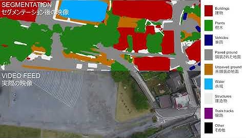 Semantic Segmentation (DeepLabv3+ with ResNet-101)