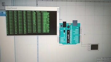 DEC50122-Embedded Robotic (DEU5A) result for lab 4 ASCII table