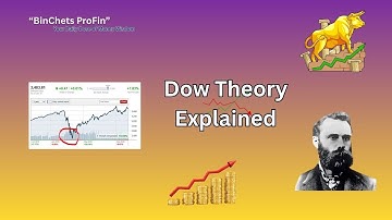 Understand Dow Theory in 10 Minutes | Stock Market Trend Secrets Revealed | BinChets ProFin