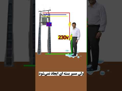 چاه ارت به چه دردی می خوره به زبان ساده