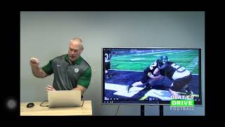 DL -Drill-Strike Down Block and Wrong Arm Puller