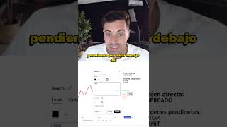 Tipos de Órdenes en Trading (Explicado en 2 minutos) #cursogratis
