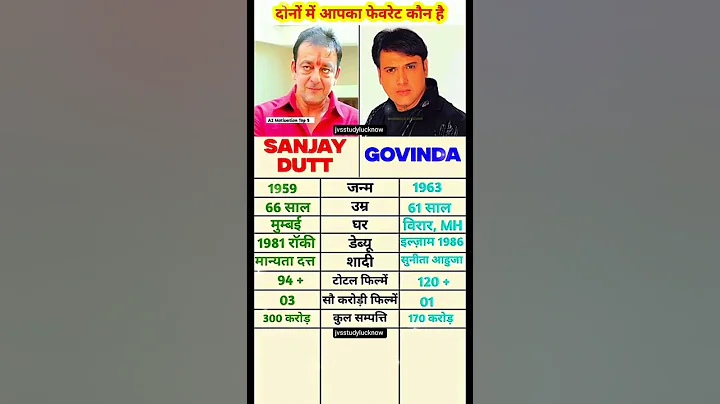 Govinda vs Sanjay Dutt lifestyle Filmography in Bollywood || #gkquiz #gkfacts #gkinhindi #gkquestion