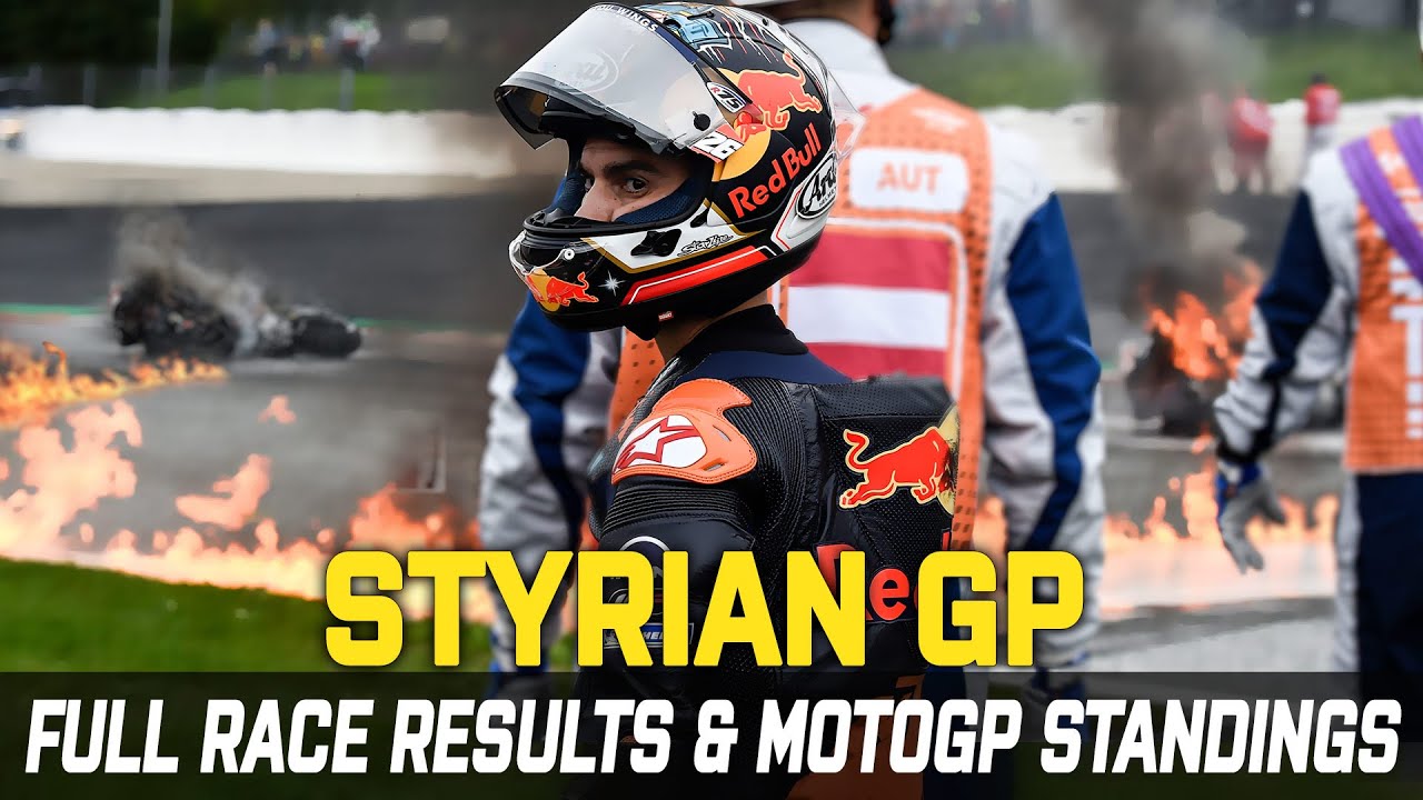 Motogp Styrian GP 2021 Full race results and MotoGP standings Pedrosa returns!