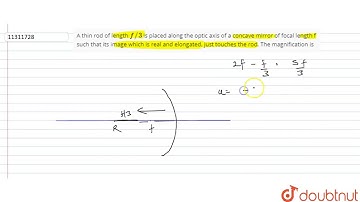 A thin rod of length `f//3` is placed along the optic axis of a concave mirror of focal length