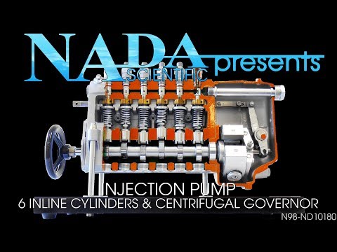 Video: Paano gumagana ang isang inline na fuel injector pump?